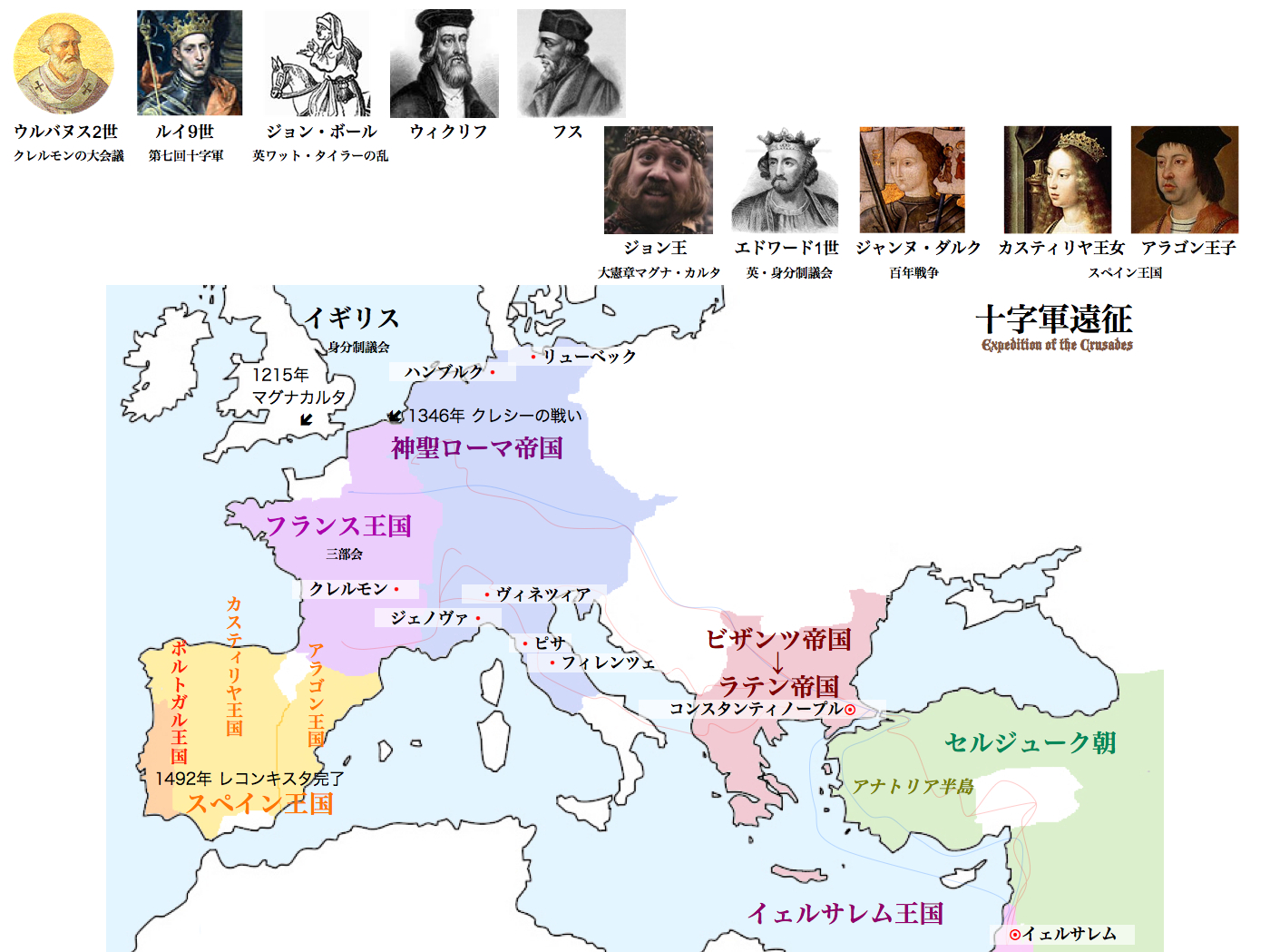 将軍の世界史 中世ヨーロッパ史 中国史 征夷大将軍 旅路を逝く